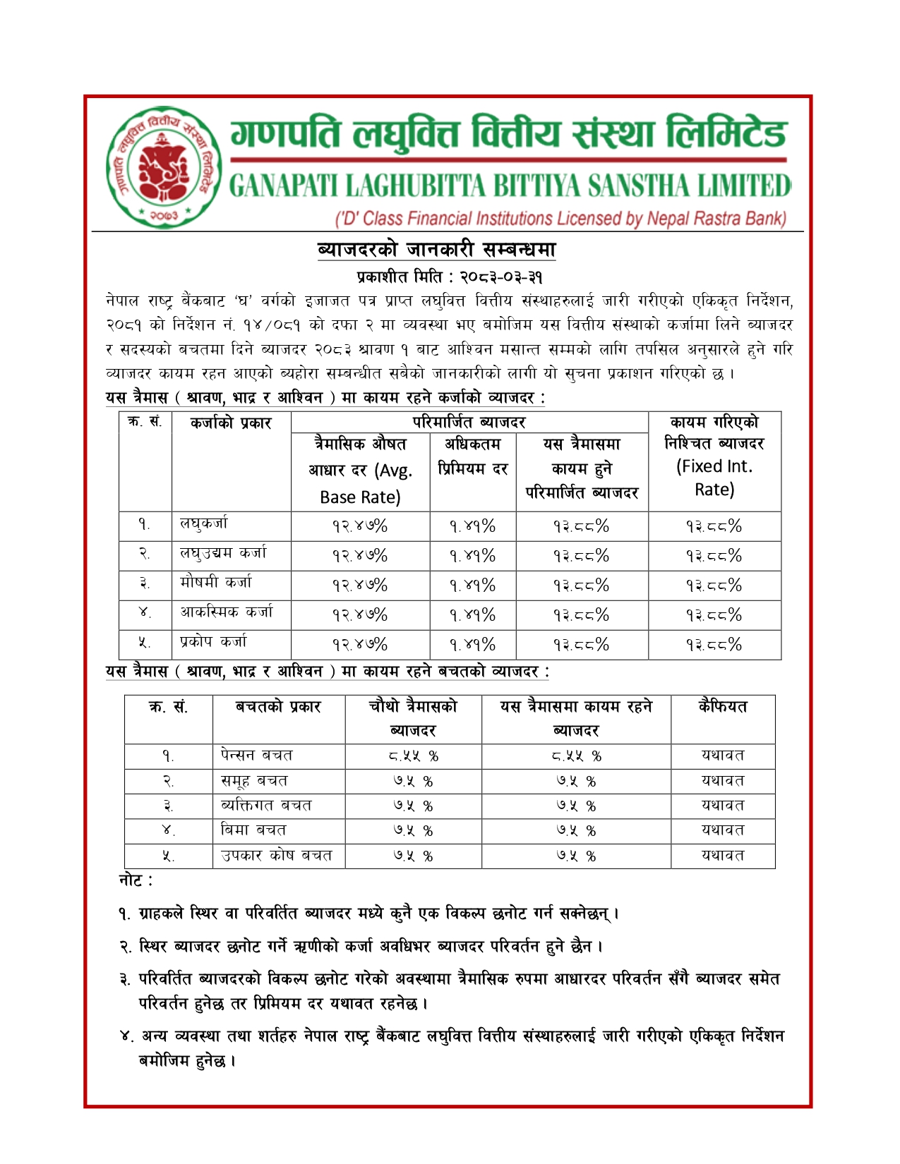 2083/2084 प्रथम त्रैमासकाे व्याजदर परिवर्तन सम्बन्धी