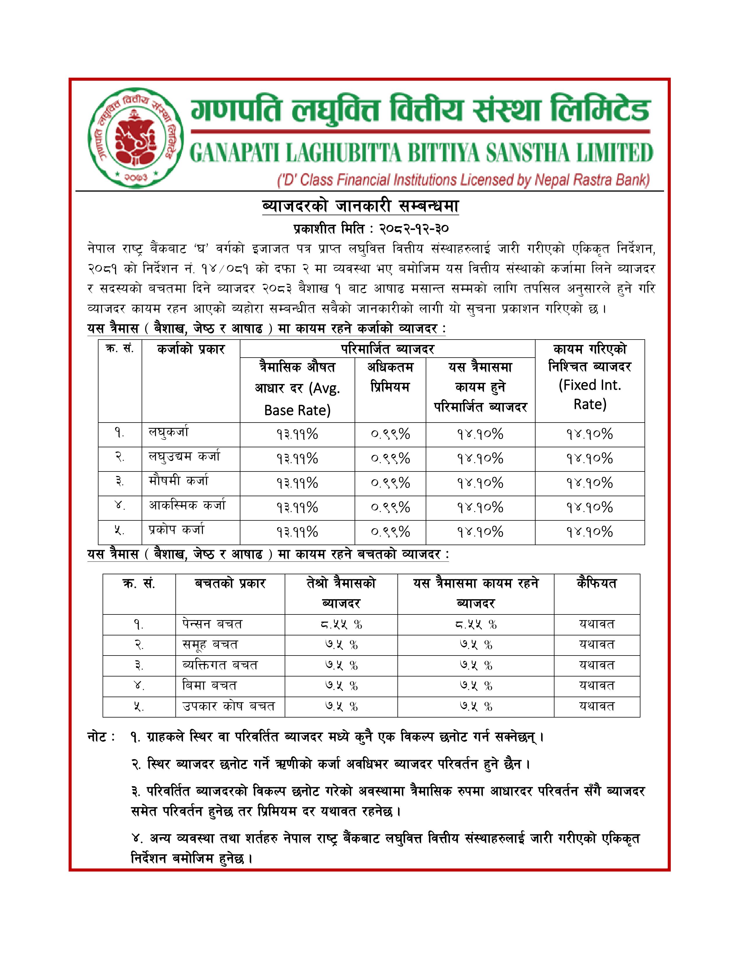 चाैथाे त्रैमासकाे व्याजदर परिवर्तन सम्बन्धी