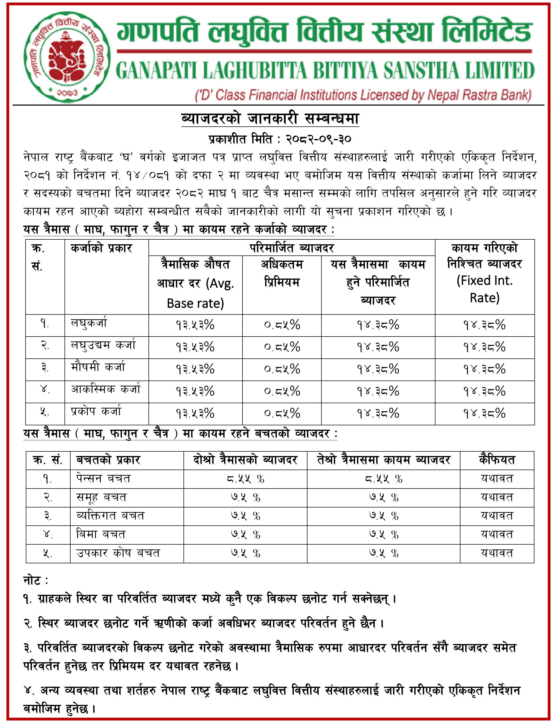 तेश्राे त्रैमासकाे व्याजदर परिवर्तन सम्बन्धी